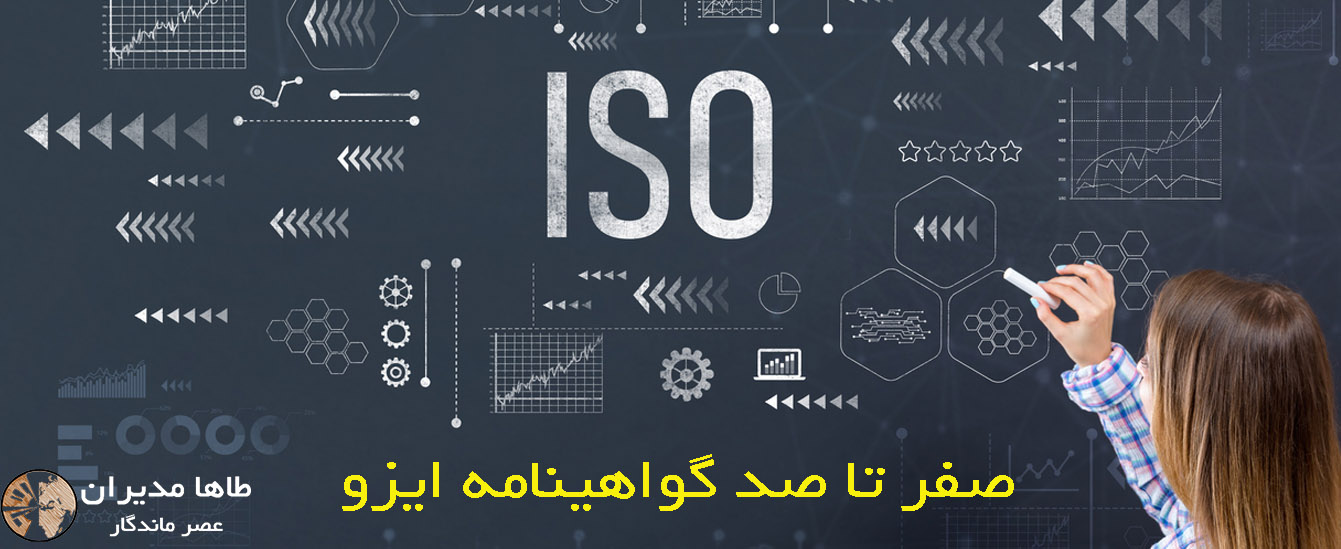 Iso 27001