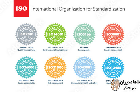 Iso2012